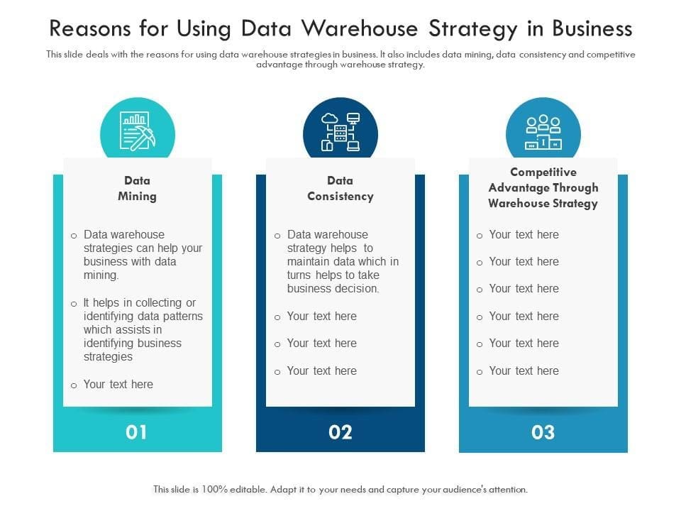 Data Lake vs Data Warehouse: 7 Key Differences Simplified for Non-Tech Enthusiasts image 6