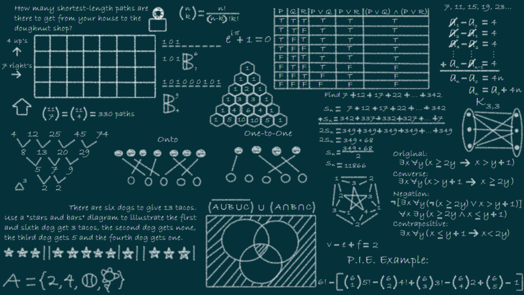 10 Data Structures and Sorting Algorithms Cheat Sheet Maximizing